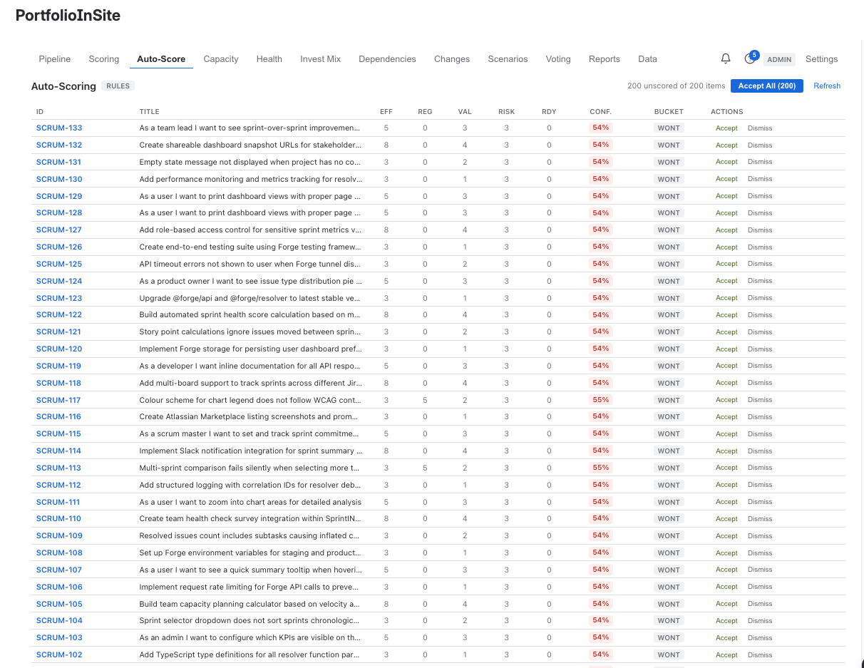 PortfolioInSite AI-assisted scoring with Claude API integration and confidence thresholds