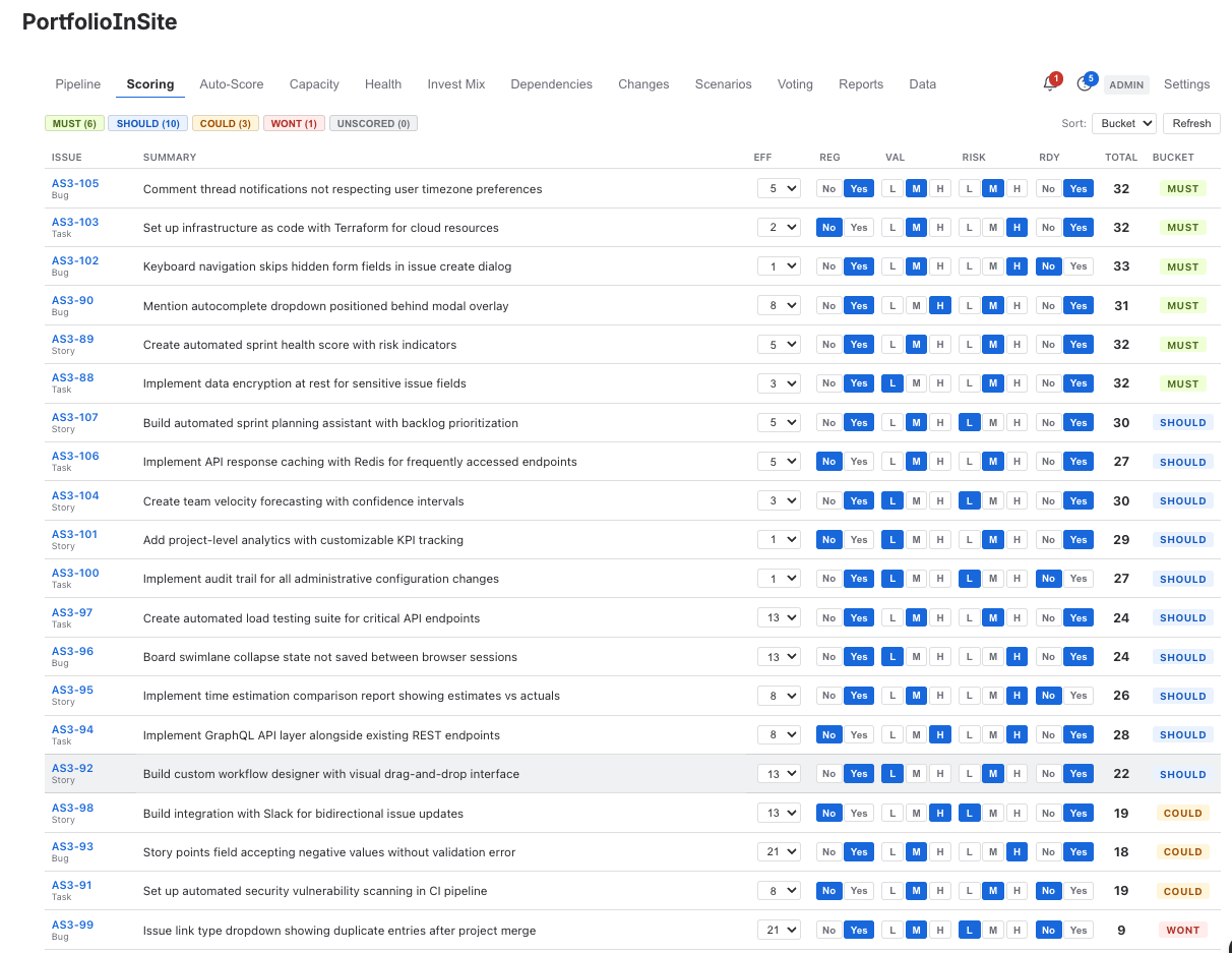 PortfolioInSite MoSCoW scoring engine with weighted Fibonacci-normalised criteria
